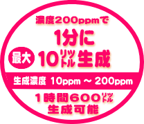 シャワーノズルですが,出水方法を切り替えられるので大変便利!!